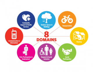 June 2026 Roundtable: AARP – Network of Age-Friendly Communities